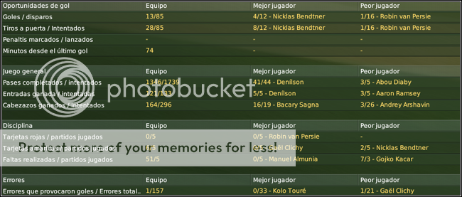 estadisticasago.png