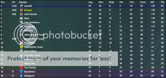 Clasificacion-final.png