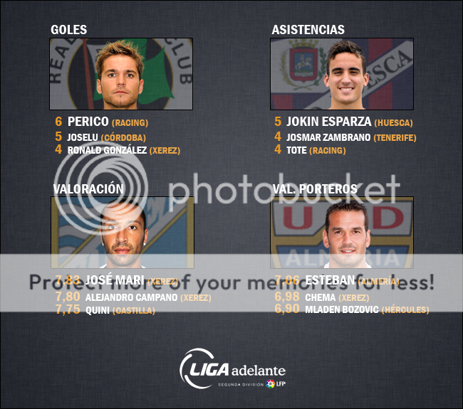 MejoresSept_zps204c13d8.png